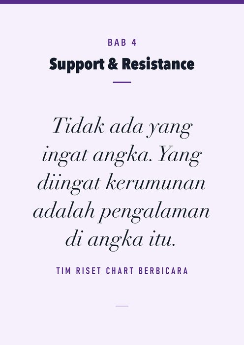 Cover Bab 4 Support & Resistance